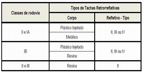 Tabela

Descrio gerada automaticamente